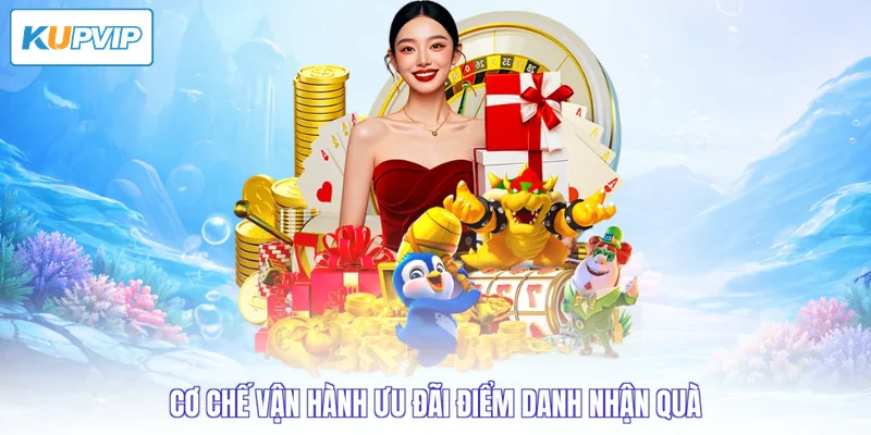 Cơ chế vận hành ưu đãi điểm danh nhận quà